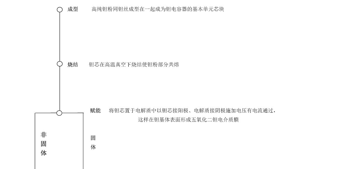 首页|尊龙人生就是博官网入口