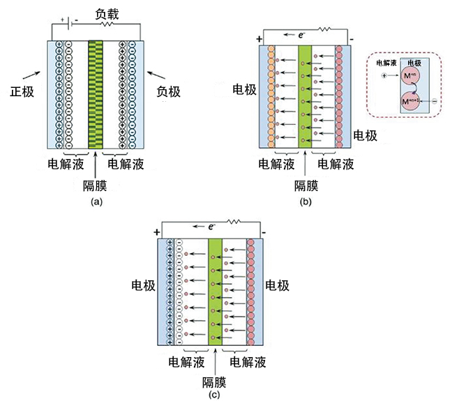 首页|尊龙人生就是博官网入口